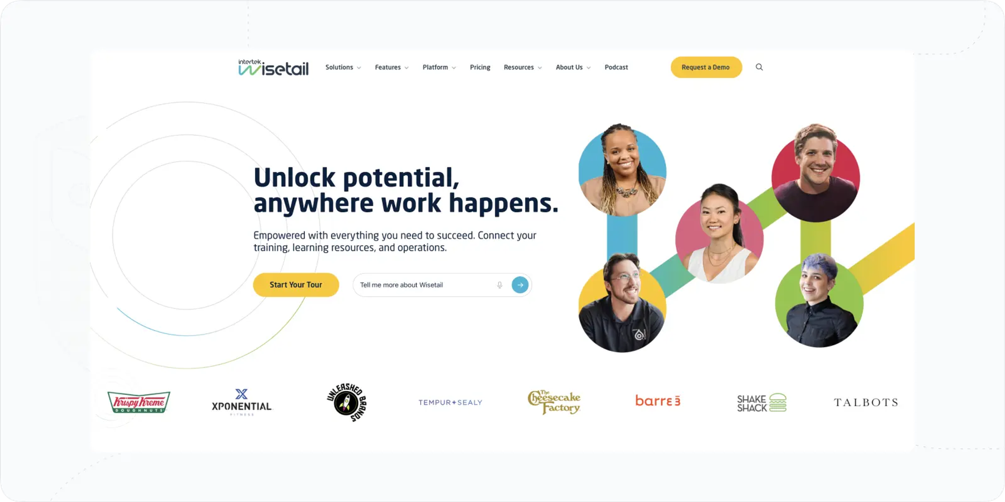 WiseTail LMS for Hospitality