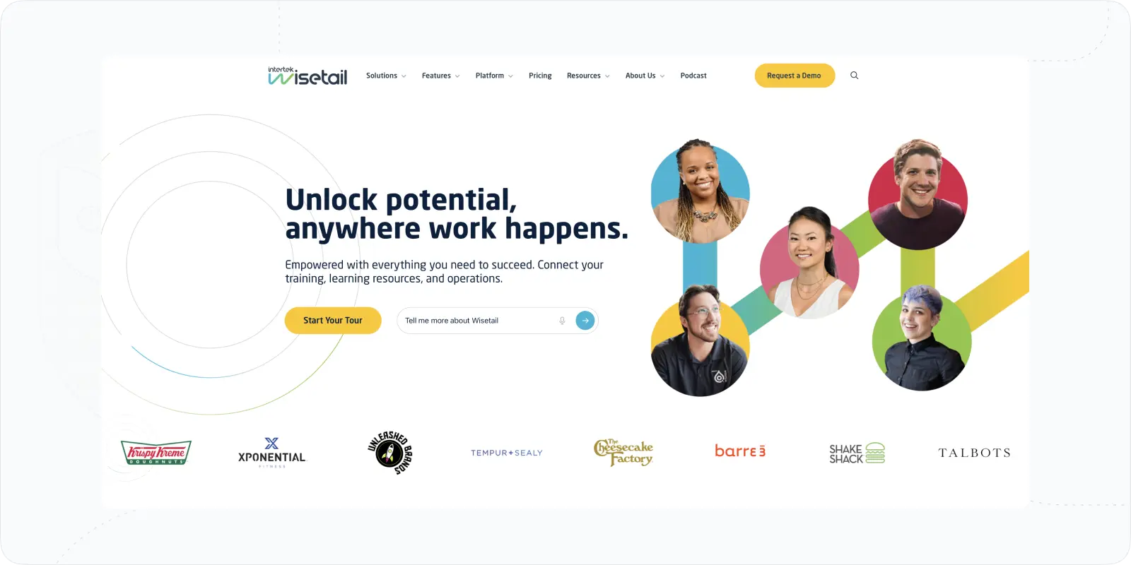 WiseTail LMS for Hospitality