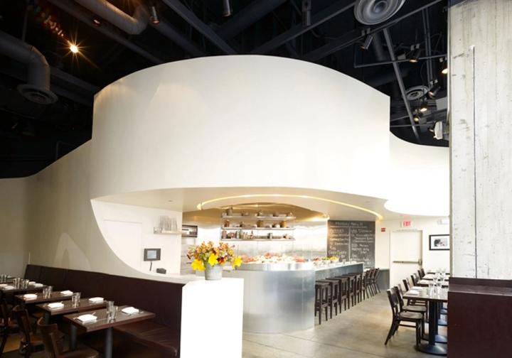 The Hungry Cat, Hollywood