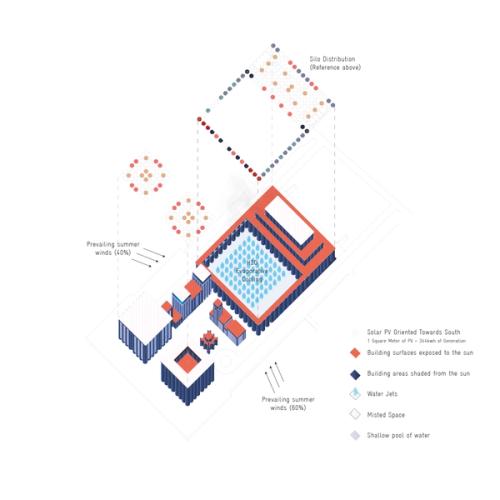 Project detail image