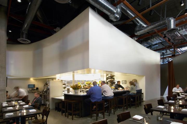 The Hungry Cat, Hollywood