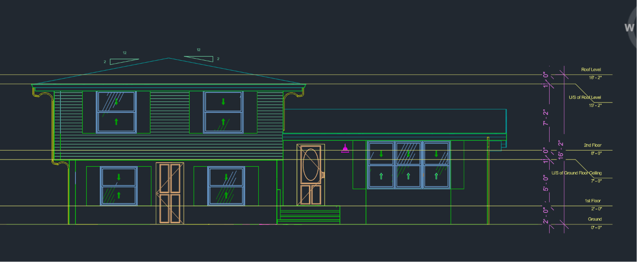 Architecture & Design