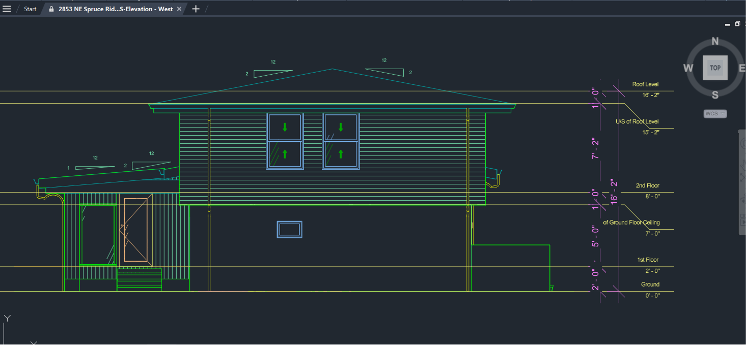 Architecture & Design