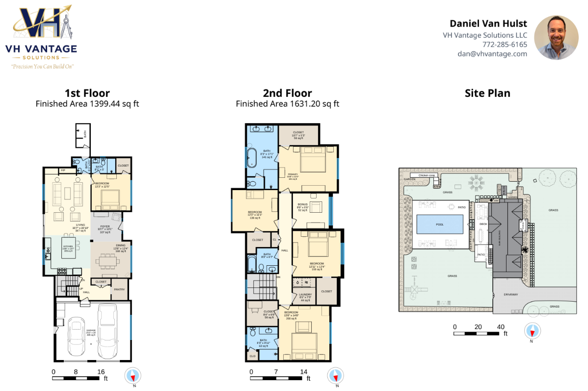 Real Estate & Airbnb 