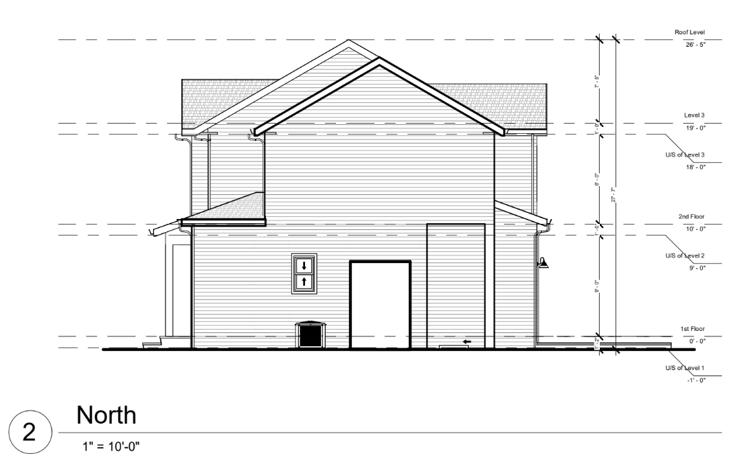 Architecture & Design