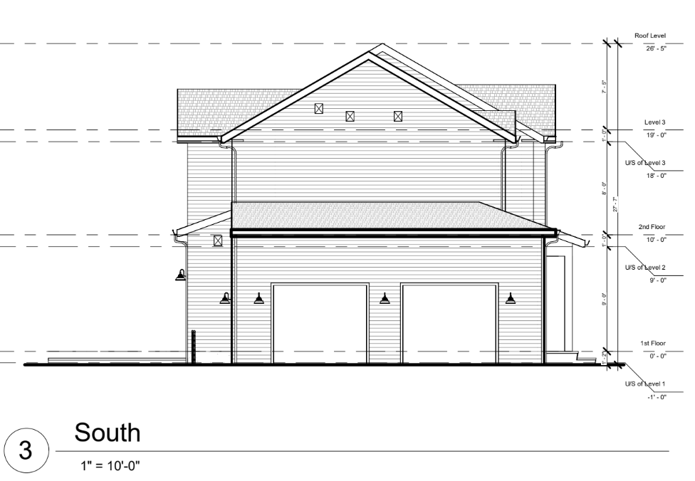 Architecture & Design