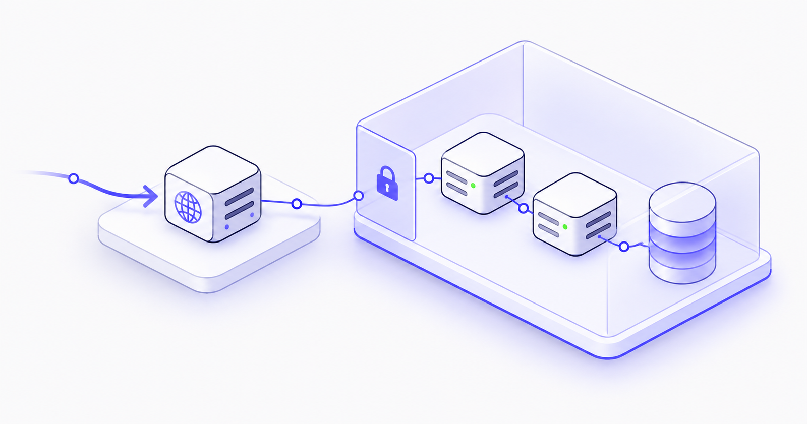 Isometric illustration of a cloud network with a public zone load balancer connected to servers and a database in a secured private zone