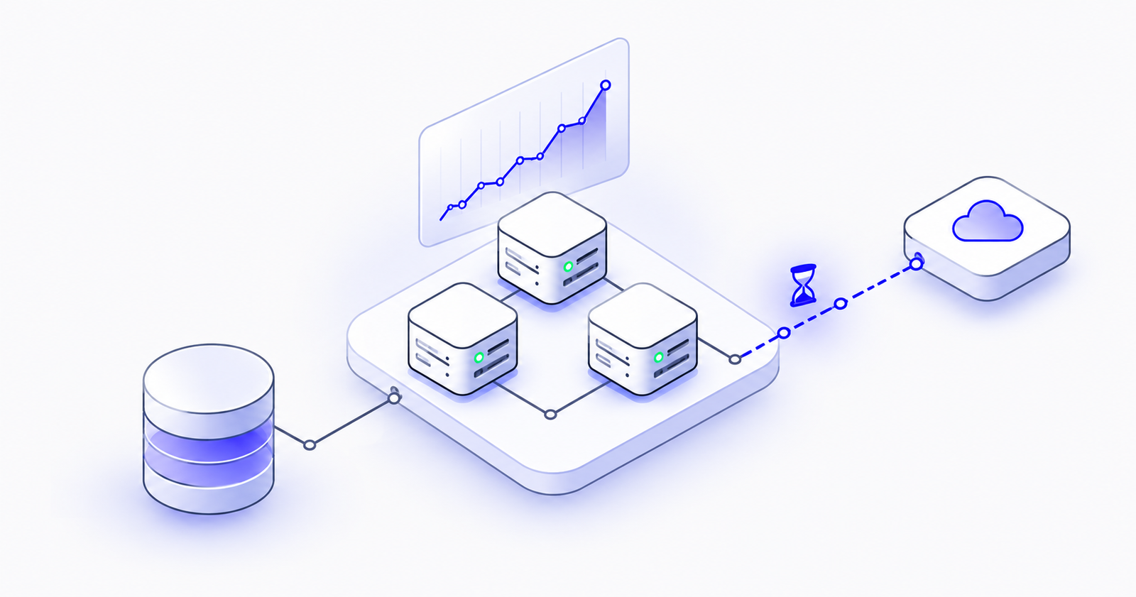 Isometric illustration of healthy cloud servers connected to a database and an external API, with one connection timing out and a latency chart rising