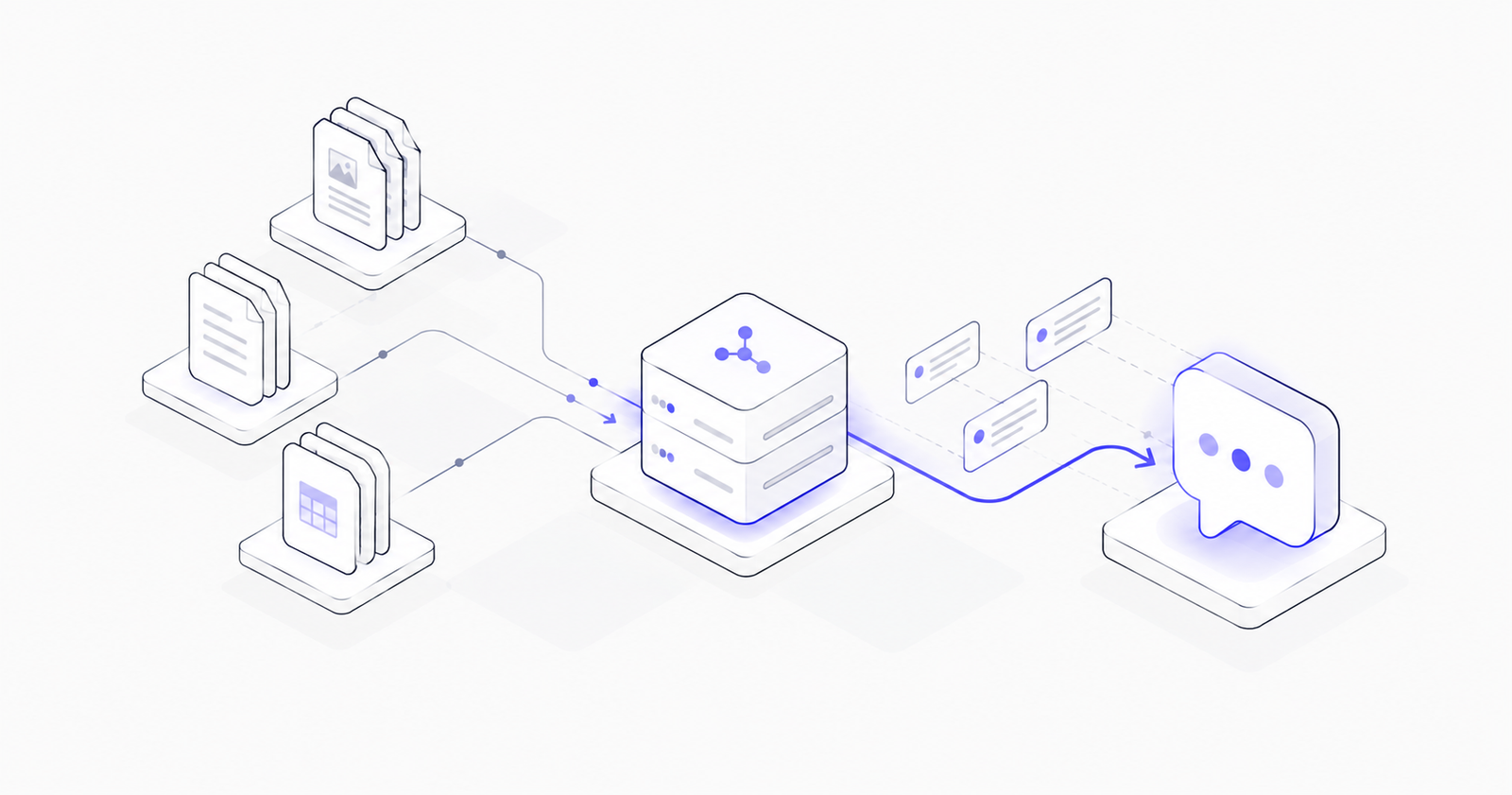 Isometric line drawing of documents flowing through a vector store into a chat bubble along an indigo path.