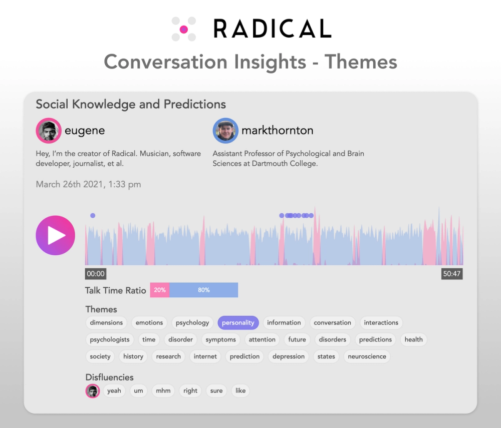 A look at several conversational insights picked up on a public conversation on Radical