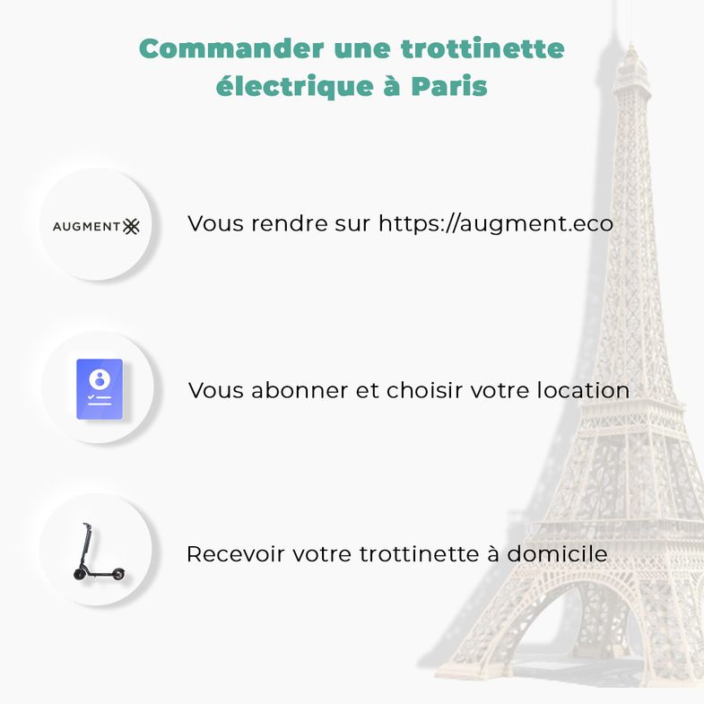Commander une trottinette électrique depuis Paris