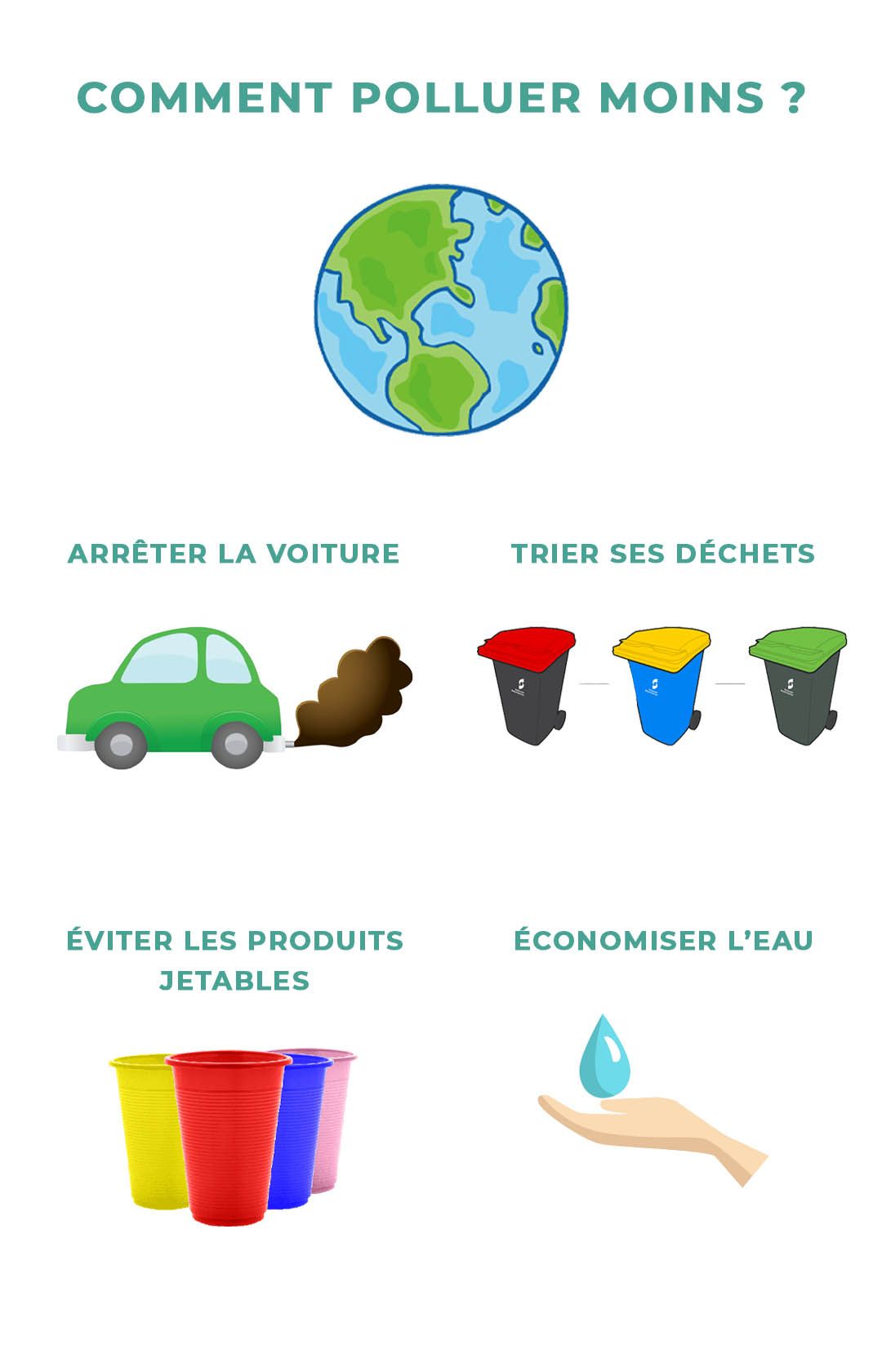 Polluer moins en trottinette électrique