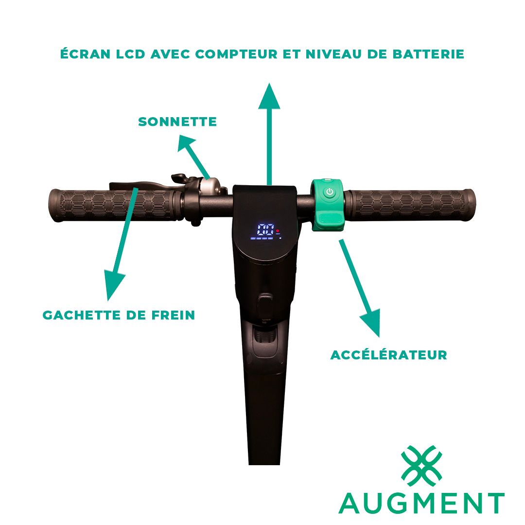 Comment Fonctionne Une Électrique