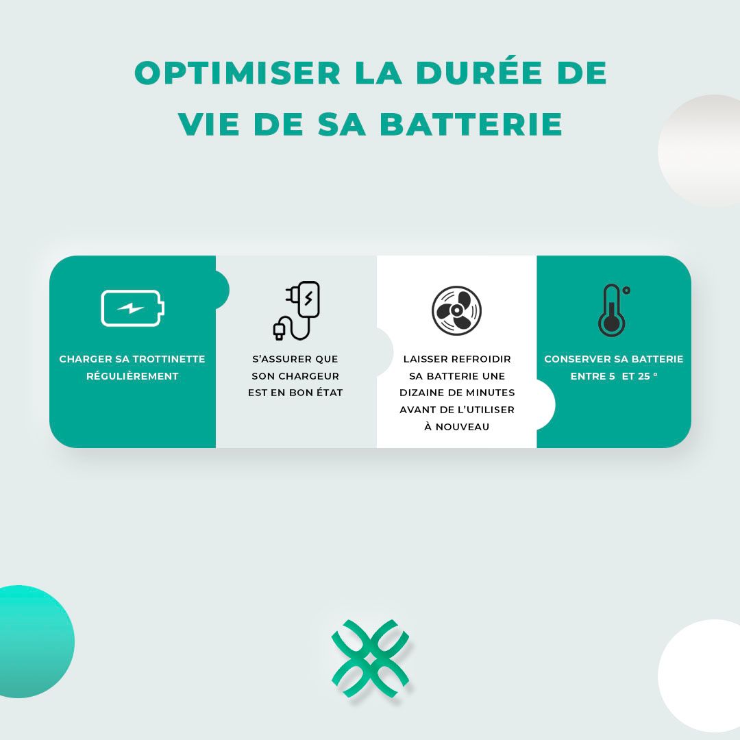 Optimiser la durée de vie de la batterie de sa trottinette électrique