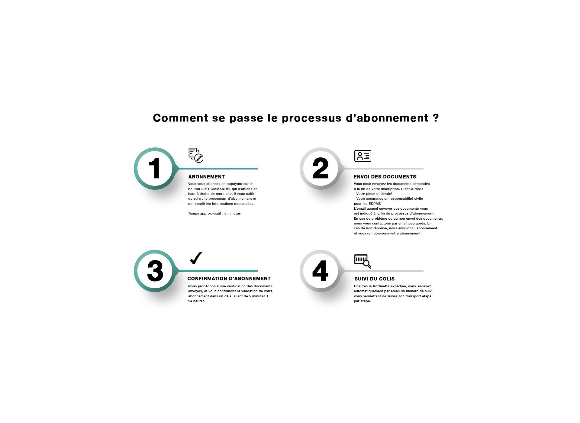 Location de trottinette electrique Augment ES 210