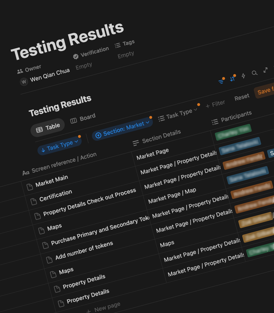 Testing