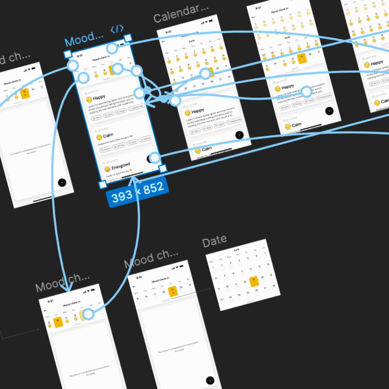 Prototyping