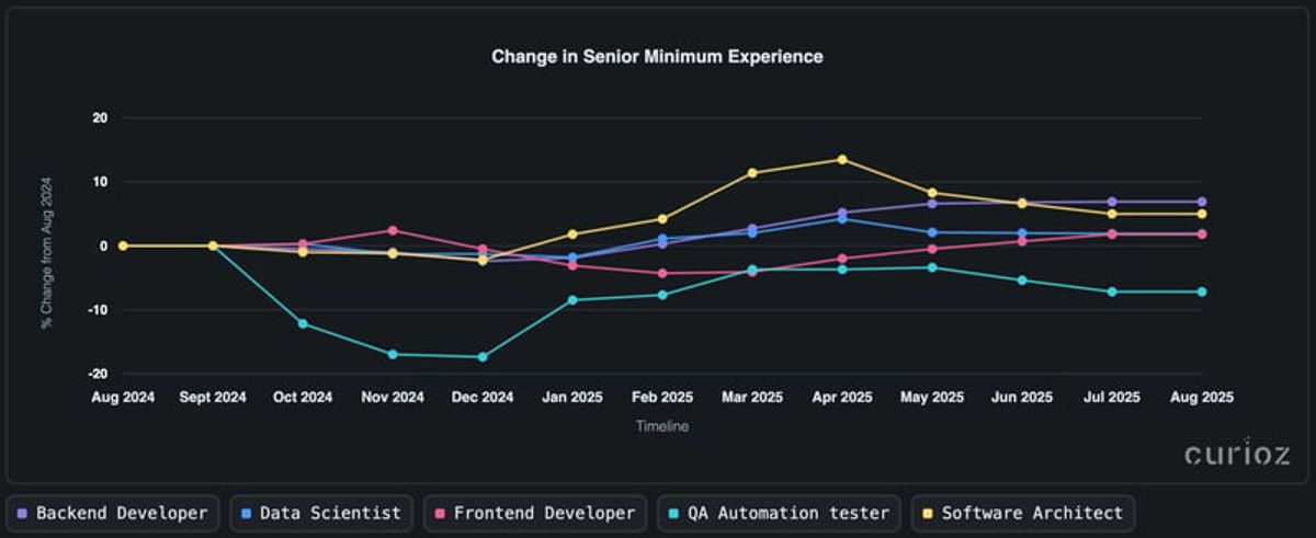 Image 30-09-2025 at 12.55