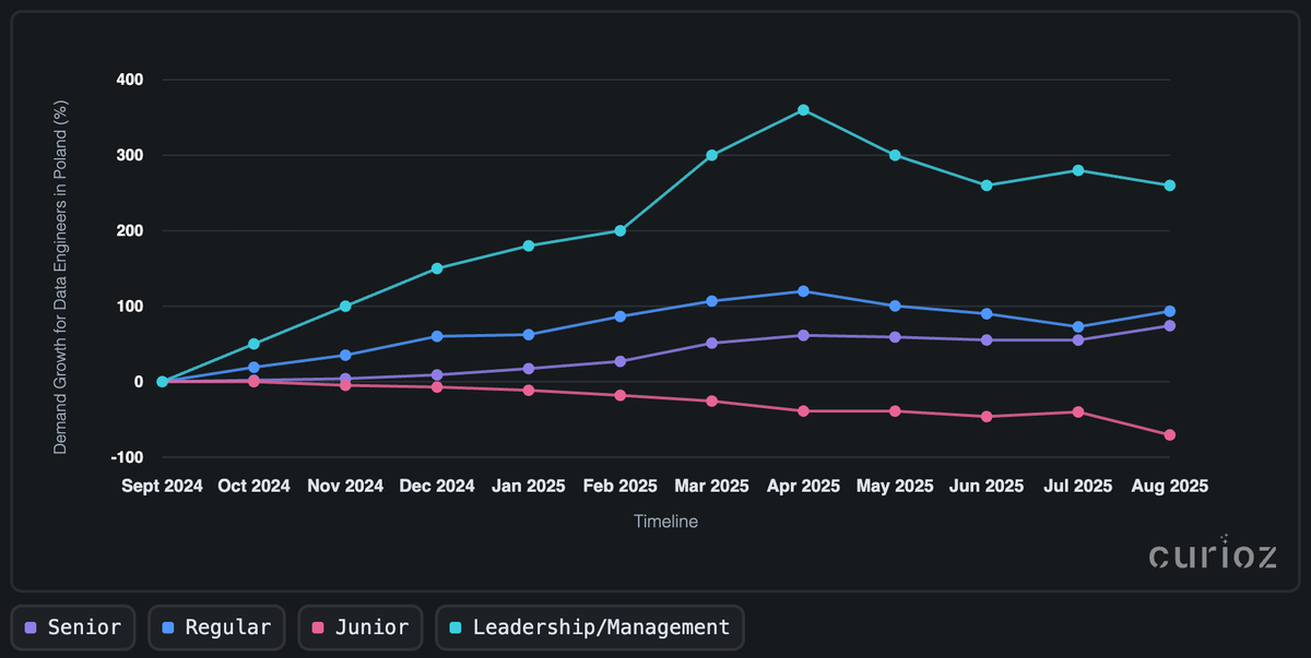 Image 22-09-2025 at 17.04