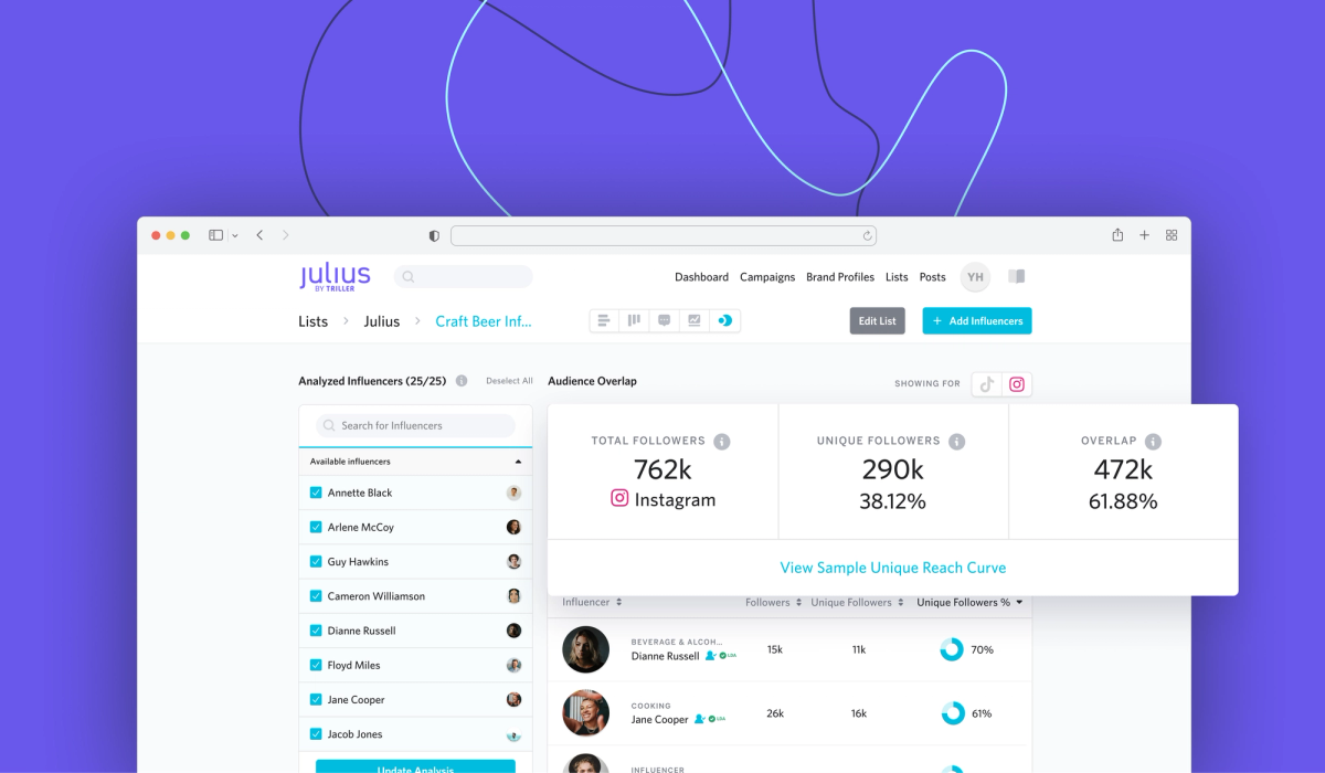 Audience Overlap@2x