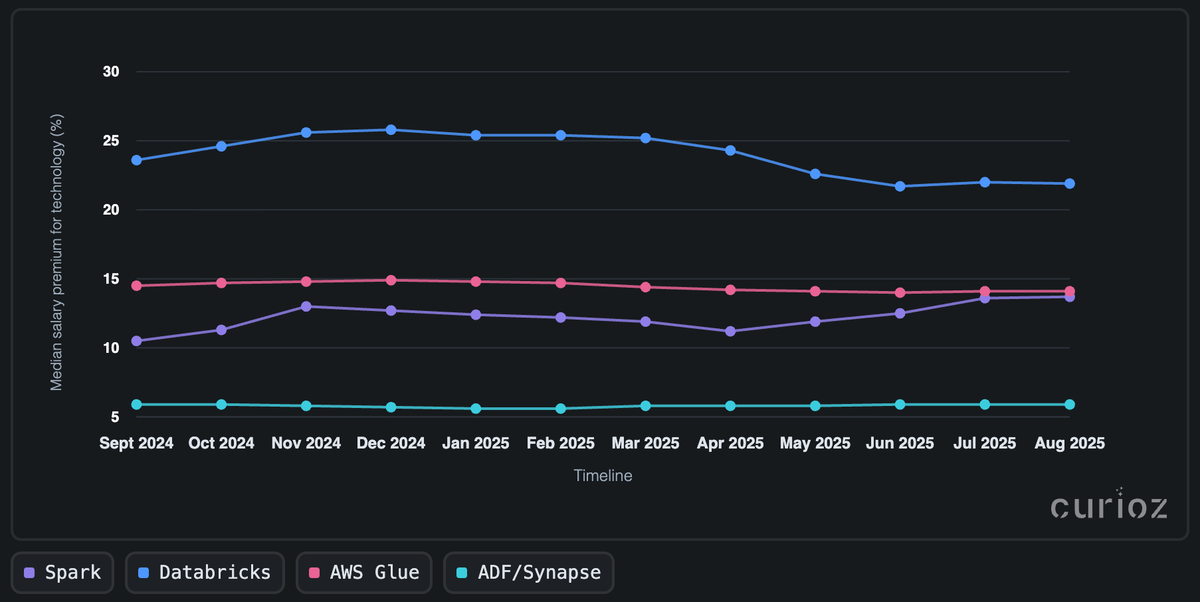 Image 22-09-2025 at 18.55