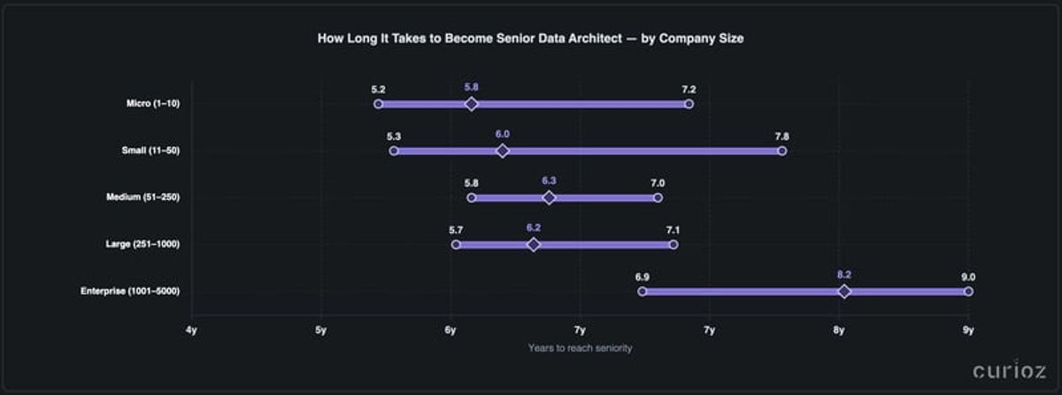 Image 07-10-2025 at 14.45