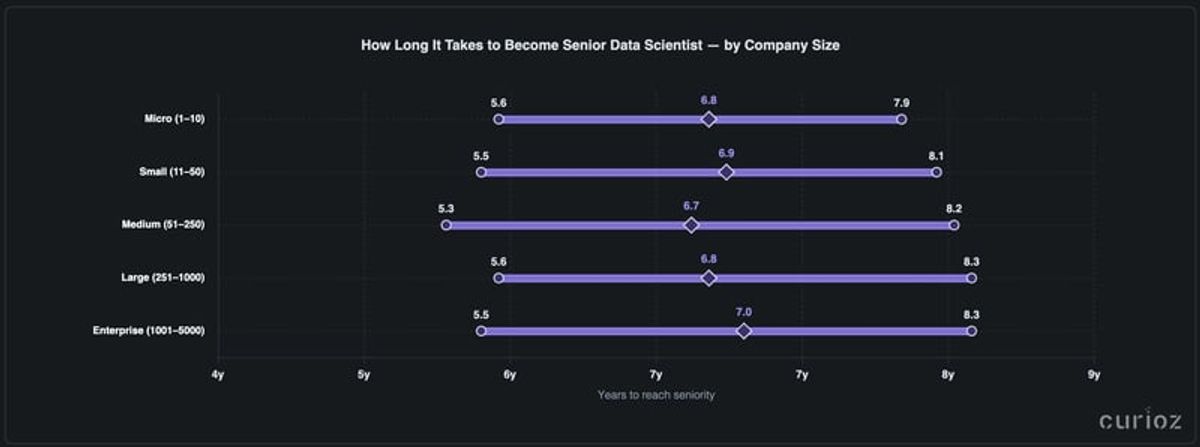 Image 07-10-2025 at 15.39