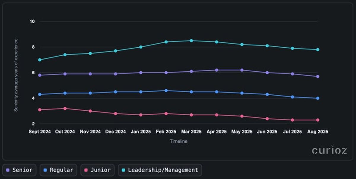 Image 22-09-2025 at 18.03