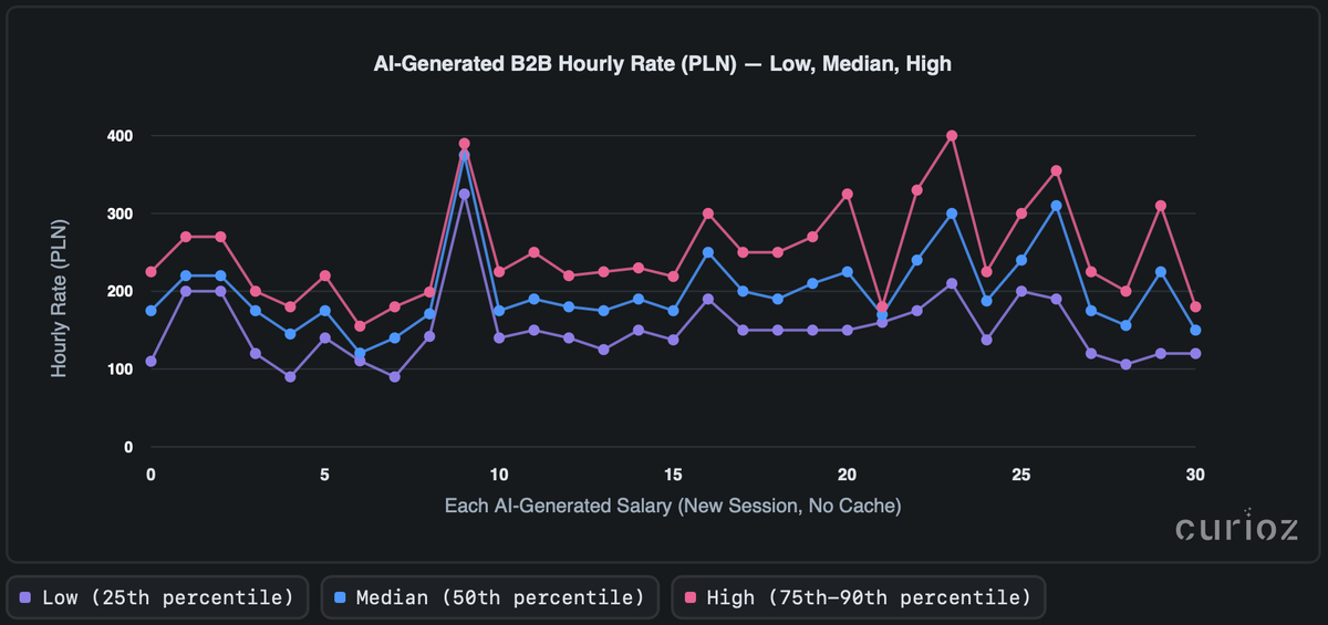 Image 28-10-2025 at 14.49