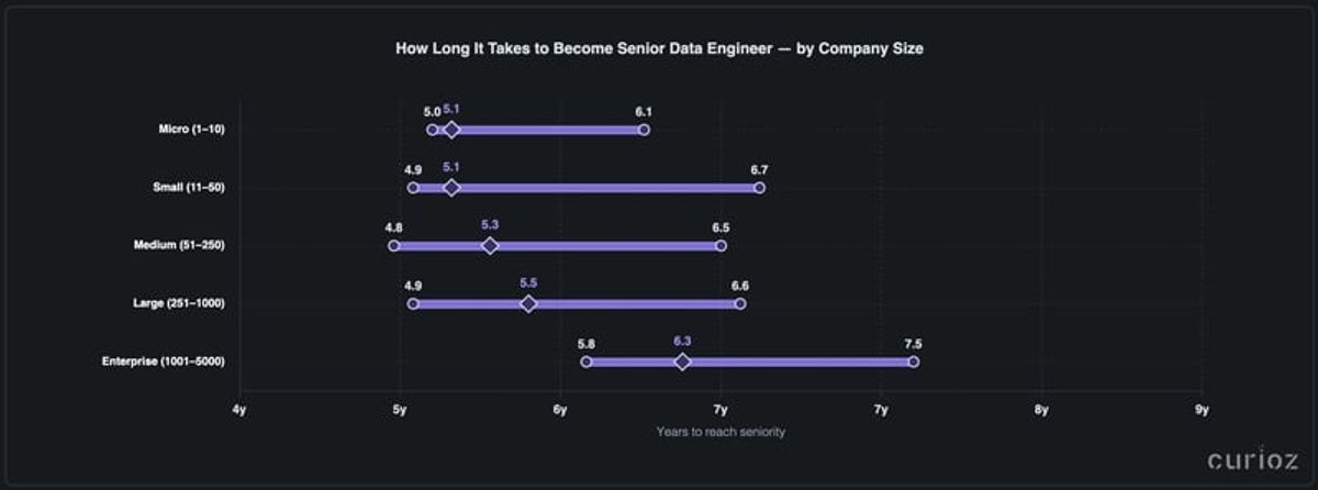 Image 07-10-2025 at 15.03