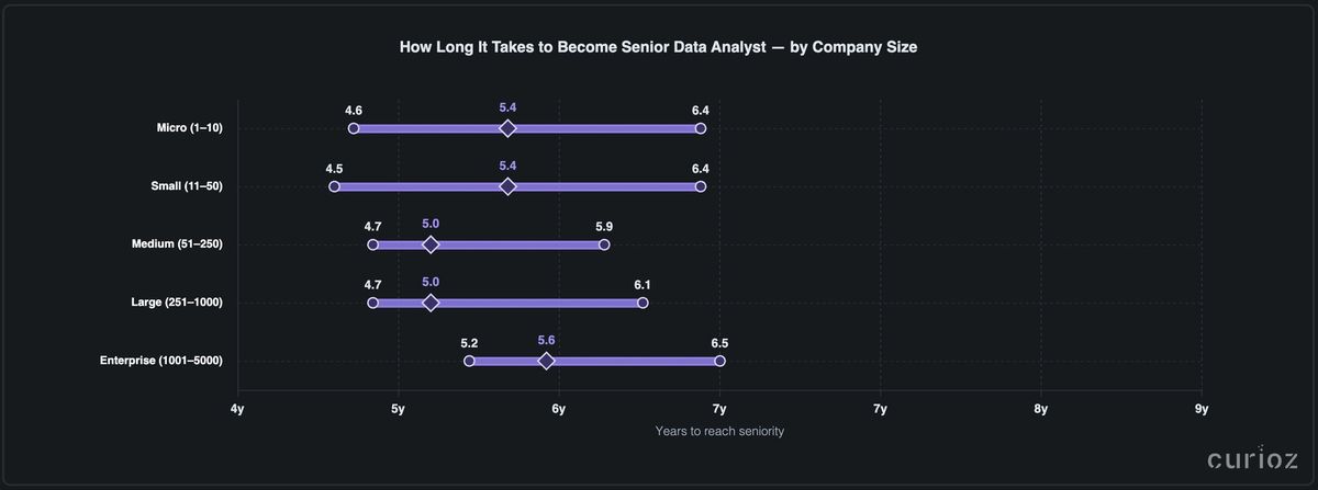 Image 07-10-2025 at 14.33