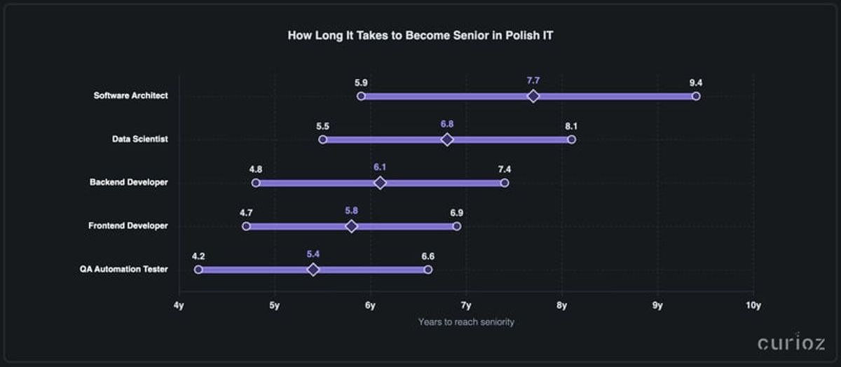 Image 29-09-2025 at 13.31