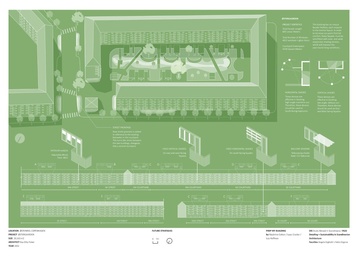 Ill. 9. Madeline Cotton, Isaac Cracker, and Izze Hoffman. Østergaarden, Pimped. DIS – Detailing and Sustainability in Scandinavian Architecture. Fall 2022.