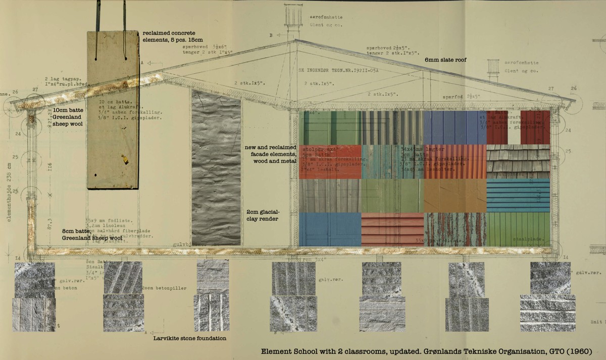 Ill. 5. Speculations on a building laboratory: Element School (Elementskole), 1960 with 2 classrooms, updated. Image by authors; supporting image credit: Danmarks Rigsarkivet, ”Elementskole med 2 klasser 1960,” Grønlands Tekniske Organisation, Jens Christian Madsens embedsarkiv, Projektmateriale 1947-1995, pk. 50, s. 36. [Zoomable version]