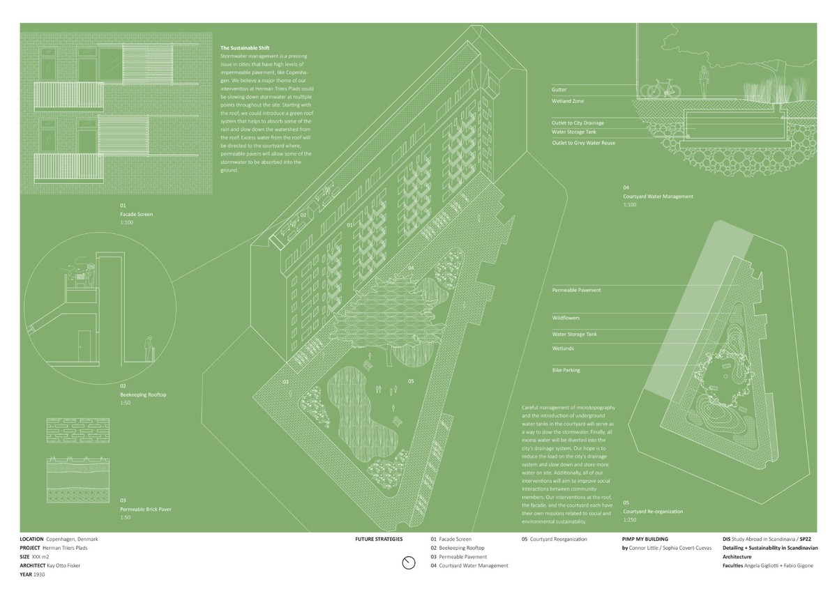 Ill. 10. Connor Little and Sophia Covert-Cuevas. Herman Triers Plads, Pimped. DIS – Detailing and Sustainability in Scandinavian Architecture. Spring 2022.