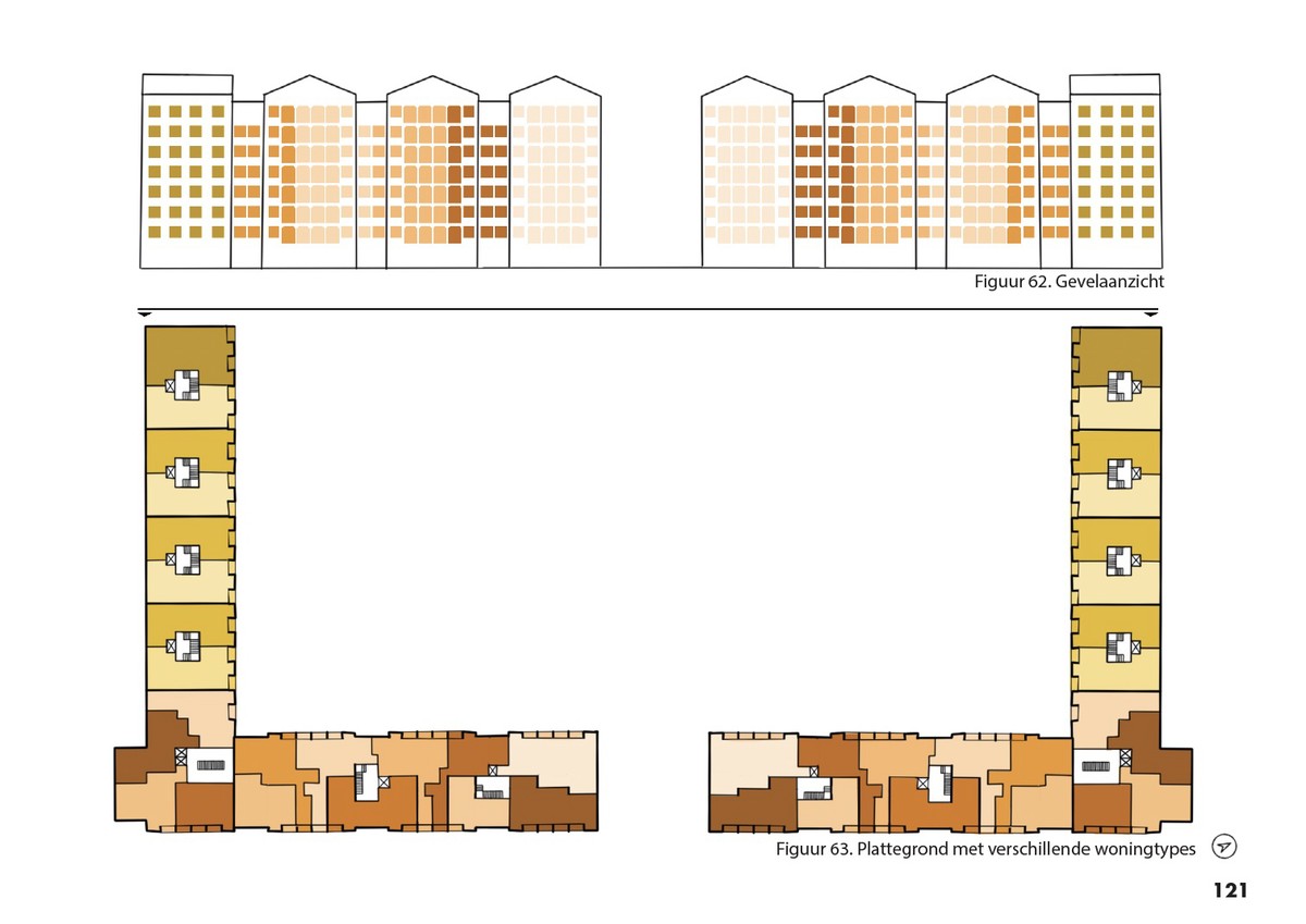 Ill. 11. GR4 | BK@CPH 2016-2017. Dronningegården, Copenhagen, 1942-1957. Representation: architecture in façade and plan, enclosing the public square - revealing various dwelling types behind the unifying façade mask, by Arne Boenders, Anna Buiter, and Danny Westerink.