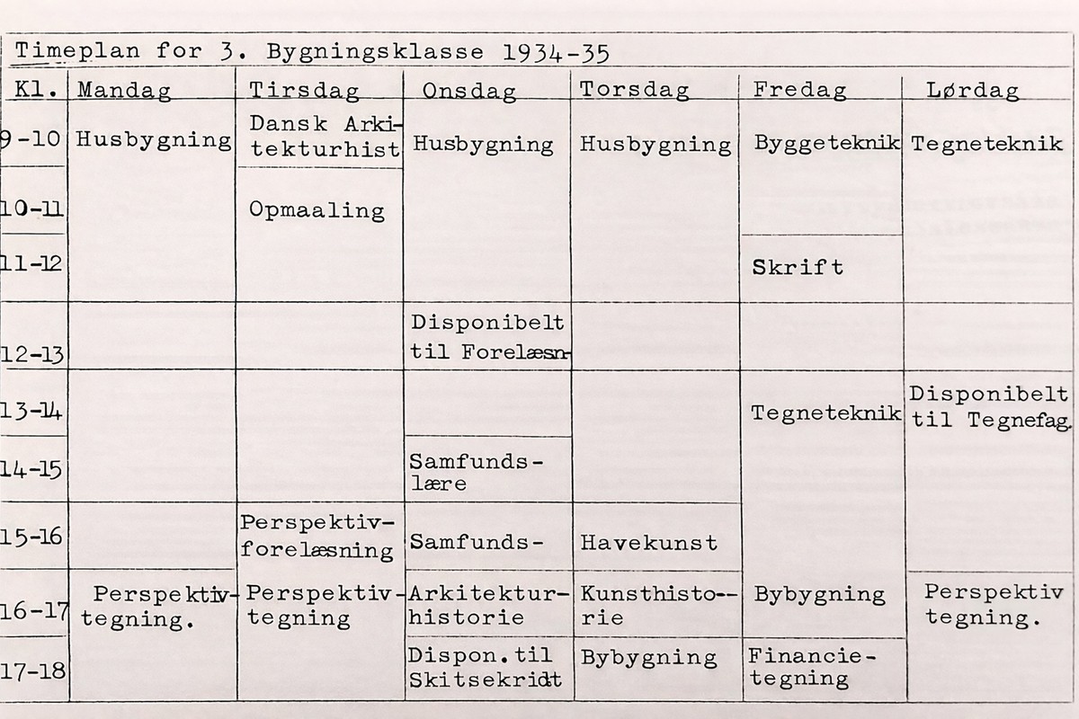 Ill. 2. Timeplan for the 3. Boligbyggeri 1934–1935: Housing Construction; Perspective; Surveying and Measured Drawings; Danish Architectural History; Social Studies; Architecture History; Landscape Architecture; Art History; Urban Planning; Building Technology; Drawings Techniques; Construction Financing; Lettering. Royal Danish Library – The Art Library, Kay Fiskers forretningsarkiv, Kasse 16B, Beretning om Undervisningen.