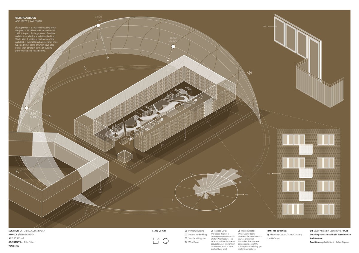 Ill. 6. Madeline Cotton, Isaac Cracker, and Izze Hoffman. Østergaarden, State of Art. DIS – Detailing and Sustainability in Scandinavian Architecture. Fall 2022.