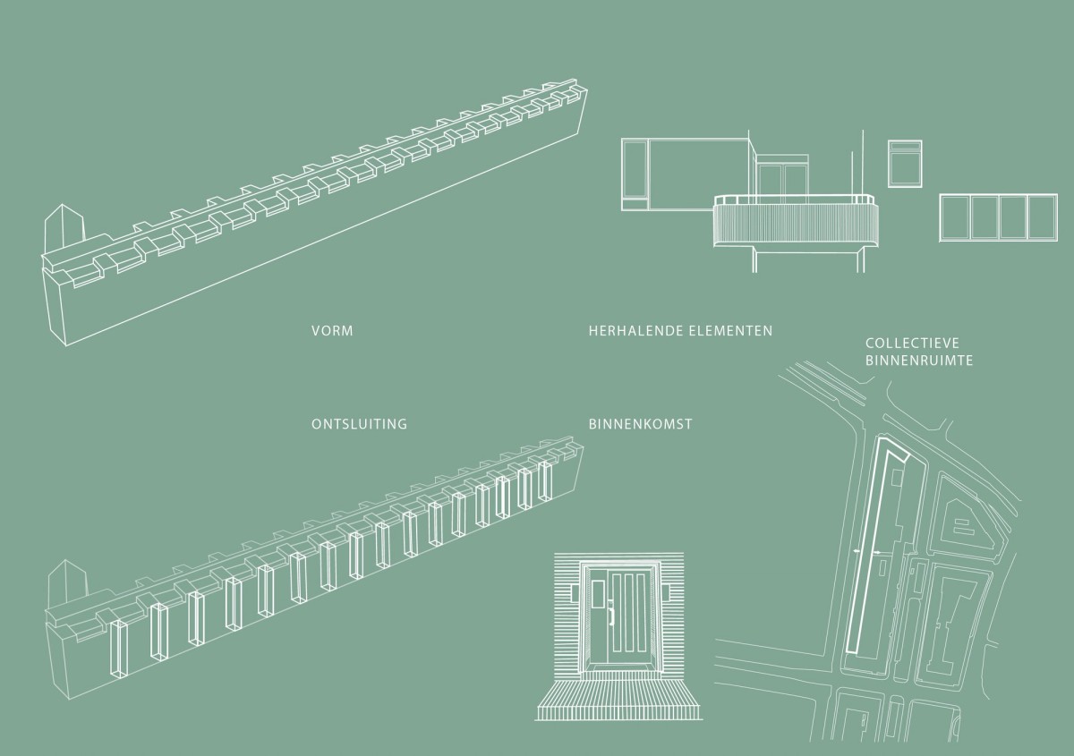 Ill. 17. GR4 | BK@CPH 2021-2022. Comparative plan analysis by Jan Pieter Lanzing and Fleur van der Windt on form (block, terrace, square), repeating elements (windows, loggias), vertical and horizontal collective access, and collective courtyards or public square - Vestersøhus, Kay Fisker and C. F. Møller, 1935-1939.