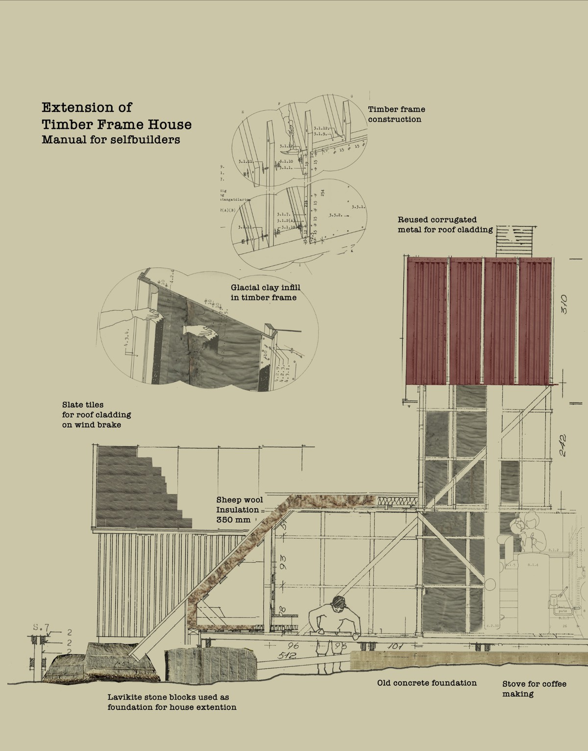 Ill. 7. Speculations on a building laboratory: Standard Meeting House (Standardmødehus) in-situ, updated. 1958. Image by authors; supporting image: Danmarks Rigsarkivet, ”Standardmødehuse på udstederne 1962,” Grønlands Tekniske Organisation, Jens Christian Madsens embedsarkiv, Projektmateriale 1947-1995, pk. 50, s.22. [Zoomable version]