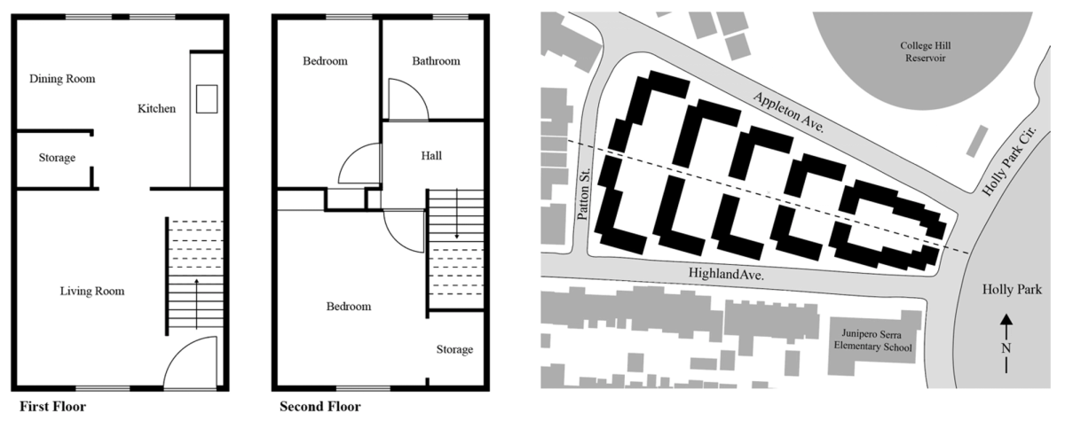 Ill. 5. Layout of a typical two-story, two-bedroom unit in Holly Courts and a site plan of the development. Drawings: Frederik Braüner.