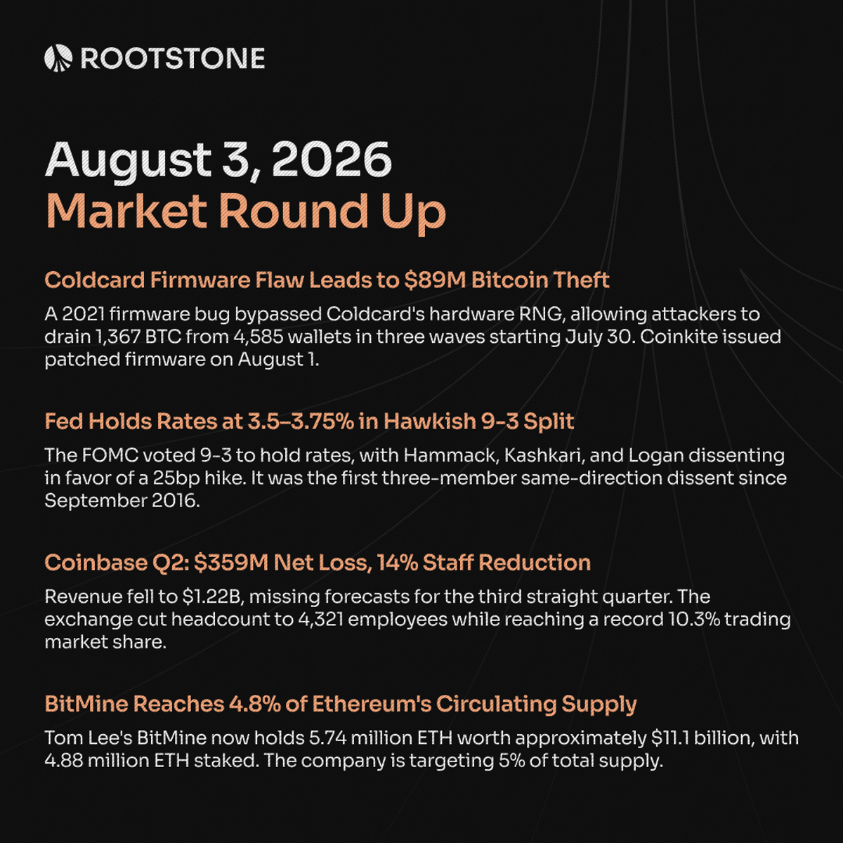 Weekly crypto news roundup featuring four cards covering the Coldcard $89M Bitcoin hack, Federal Reserve 9-3 rate hold, Coinbase Q2 $359M loss, and BitMine reaching 4.8% of Ethereum supply.