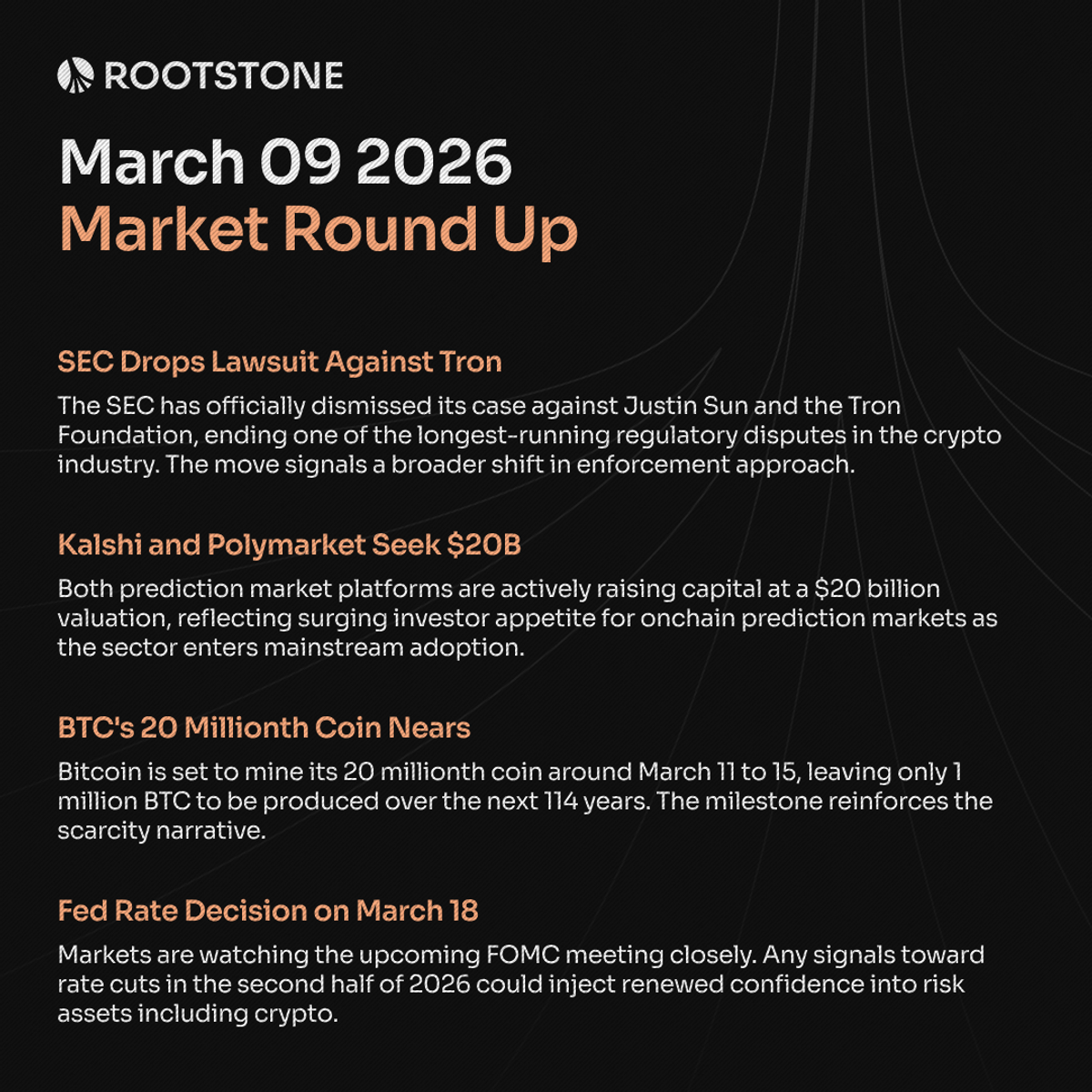 Monday market round-up card for March 09, 2026, highlighting the SEC dropping its Tron lawsuit, Kalshi and Polymarket raising at $20B valuations, Bitcoin's 20 millionth coin milestone, and the upcoming Fed rate decision.