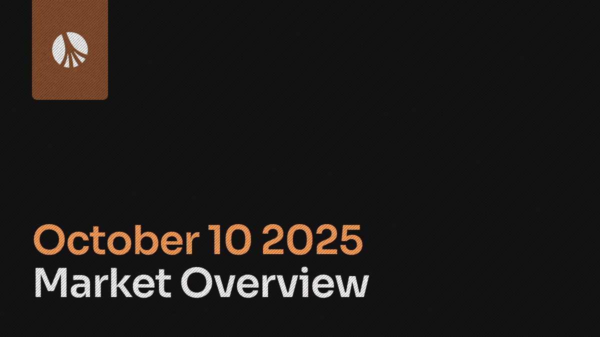 Market Overview: October 10, 2025