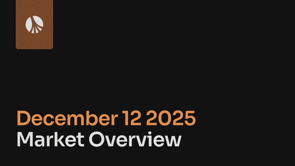 Market Overview: December 12, 2025