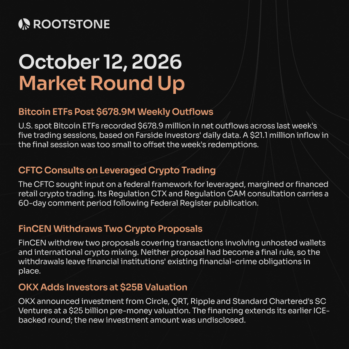 Rootstone Market Round Up with four news cards: U.S. spot Bitcoin ETFs recorded $678.9 million in net outflows over the week's five trading sessions; the CFTC opened a consultation on leveraged retail crypto trading with a 60-day comment period after Federal Register publication; FinCEN withdrew two proposals covering unhosted wallets and crypto mixing; and OKX announced investment at a $25 billion pre-money valuation.