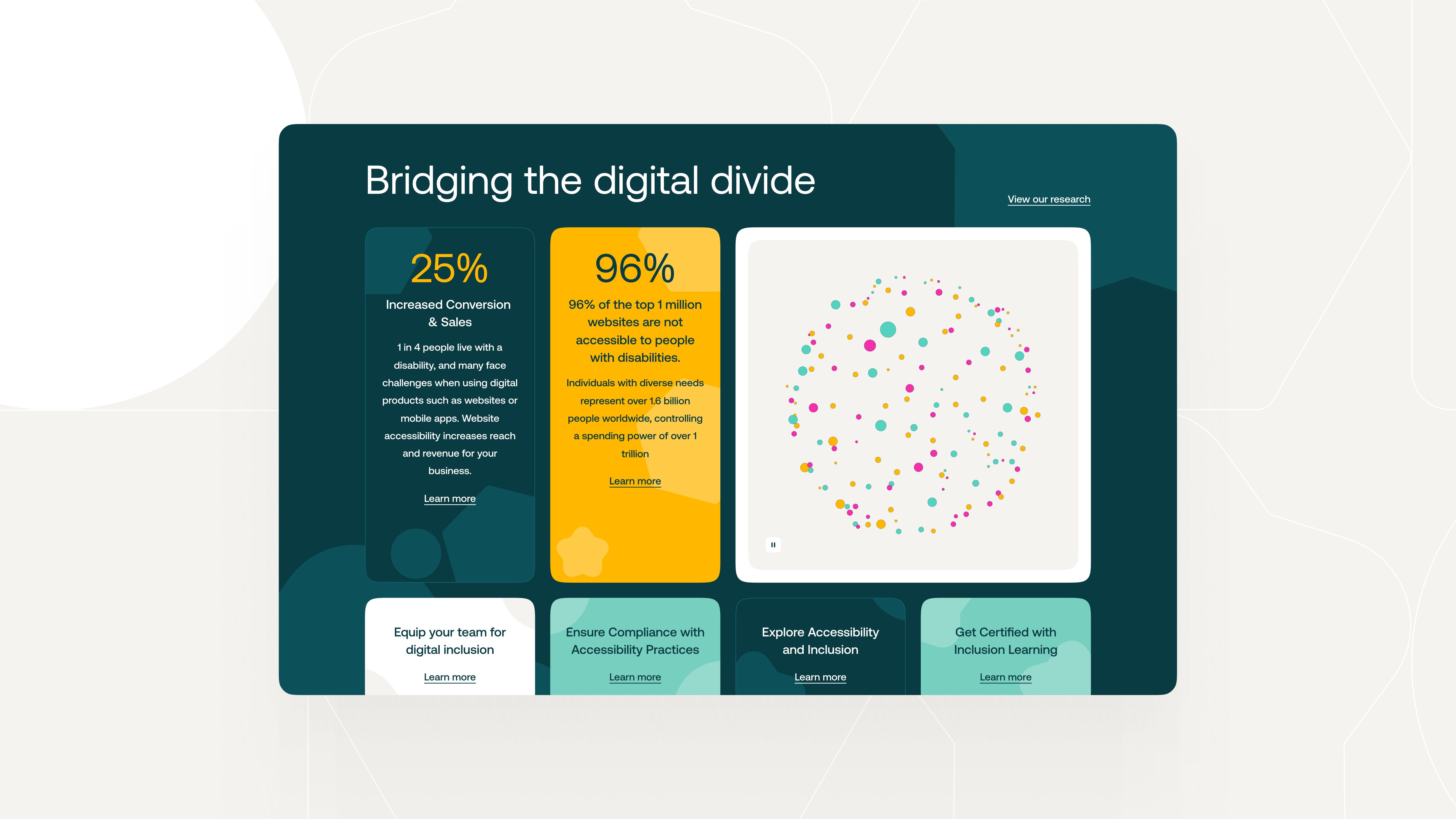 Click to see desktop view