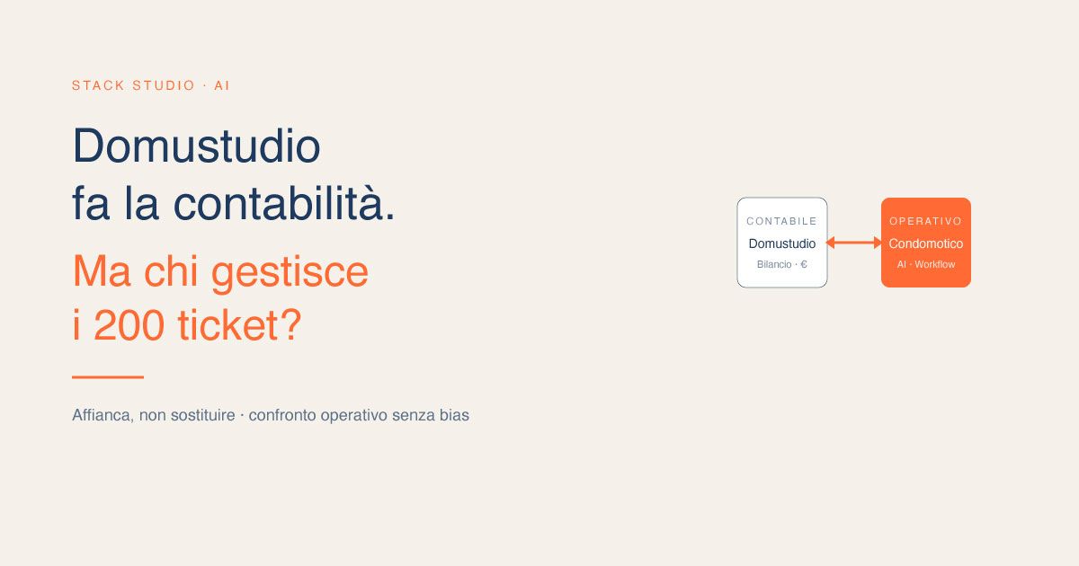 Domustudio basta? Confronto tra gestionale contabile e gestionale AI