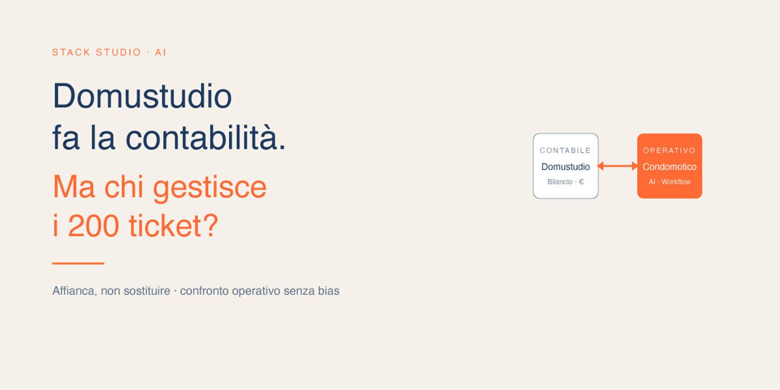 Domustudio basta? Confronto tra gestionale contabile e gestionale AI