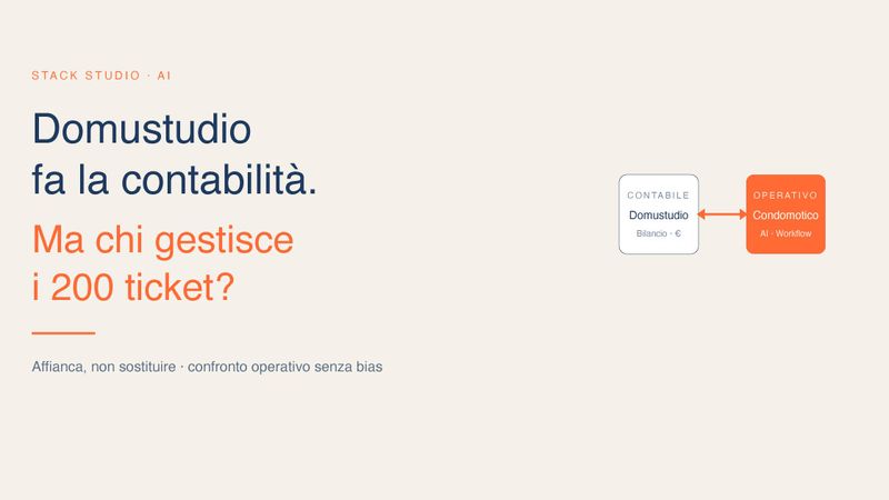 Domustudio basta? Confronto tra gestionale contabile e gestionale AI